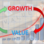 Identifying Growth and Value Shifts