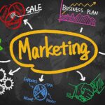 franchise marketing strategy